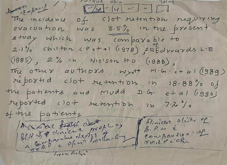 Handwritten note found inside an MD thesis in the MGIMS library, 1980s. Discusses clot retention statistics and carries suggested thesis titles in Dr. Ravinder Narang's handwriting at the bottom.